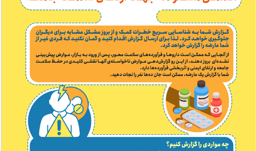 گزارش عوارض ناخواسته فرآورده های سلامت محور