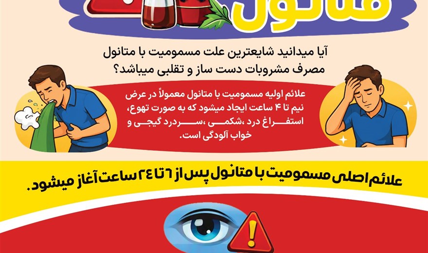 پوستر آموزشی مسمومیت با اتانول