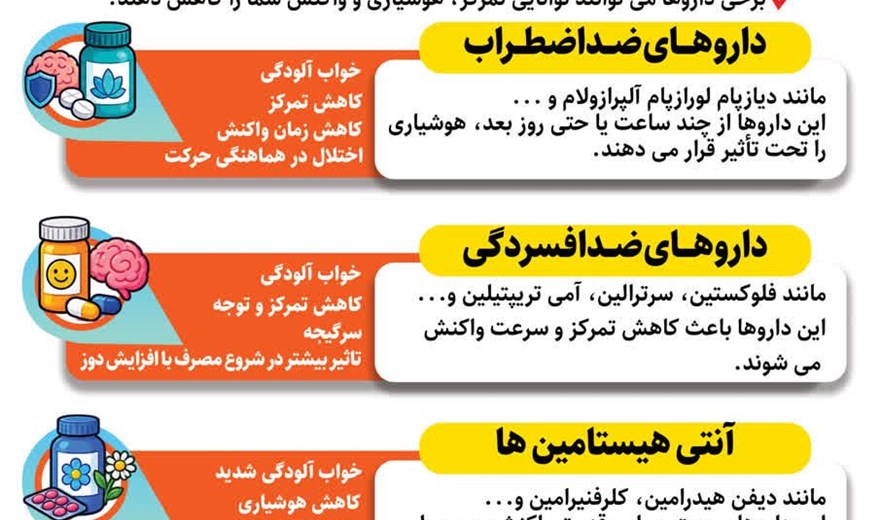 داروها و رانندگی ایمن