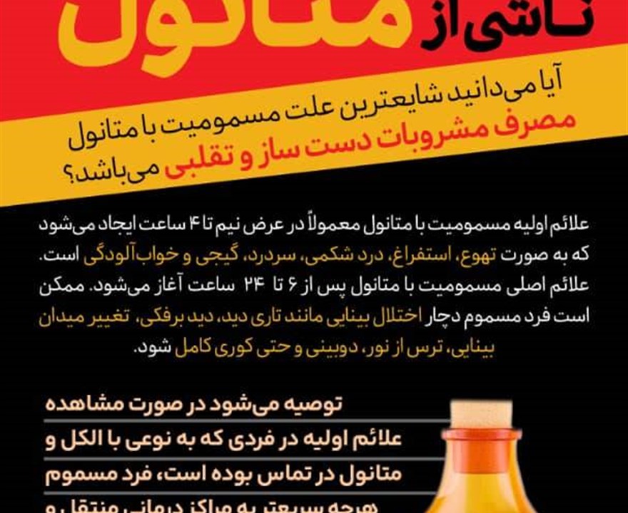 پیشگیری از مسمومییت ناشی از  مصرف متانول